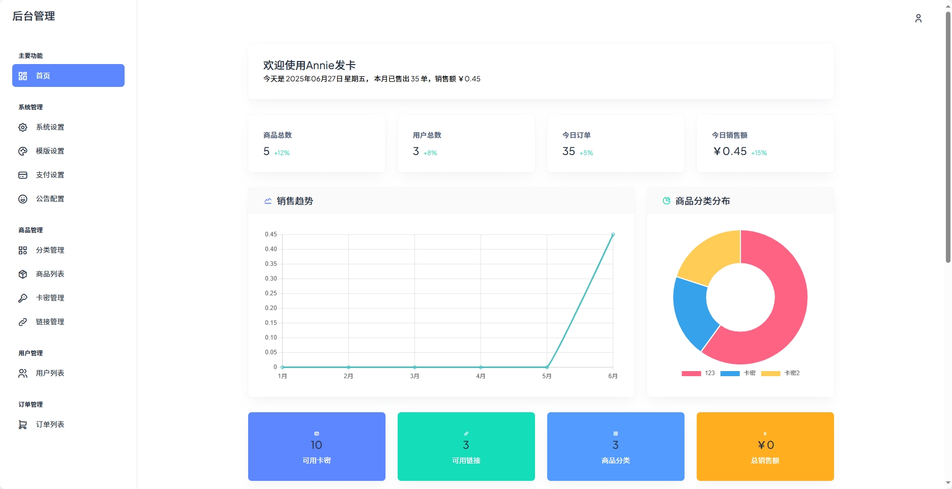 图片[2] - Annie简约发卡系统 1.0开源版  - 狐狸资源网