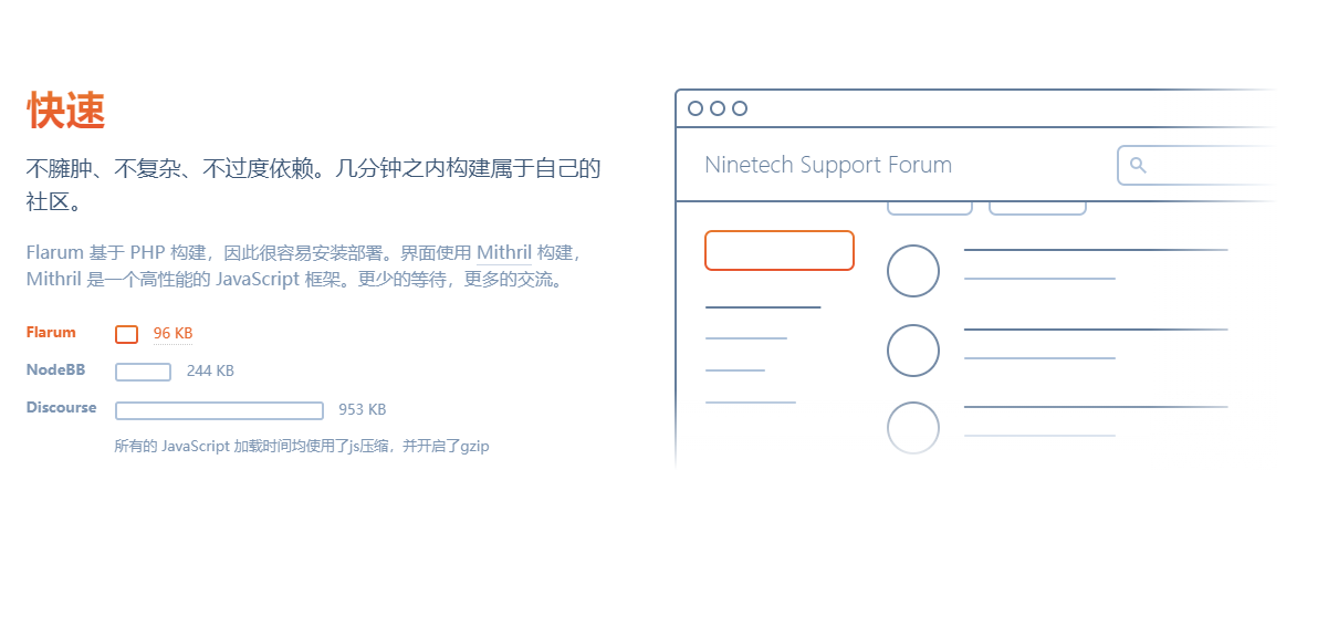 Flarum论坛程序详细安装教程 - 狐狸资源网