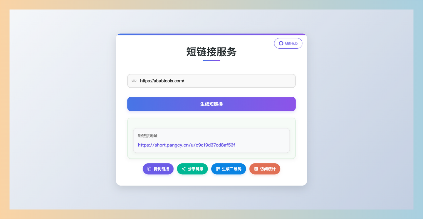 Short-Link：一款免费开源的短网址程序，免费提供URL缩短服务，提供快速、可靠且安全的链接管理 - 狐狸资源网