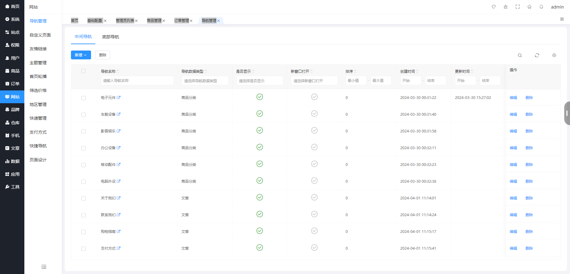 图片[4] - B2C外贸在线购物商城源码 - 狐狸资源网