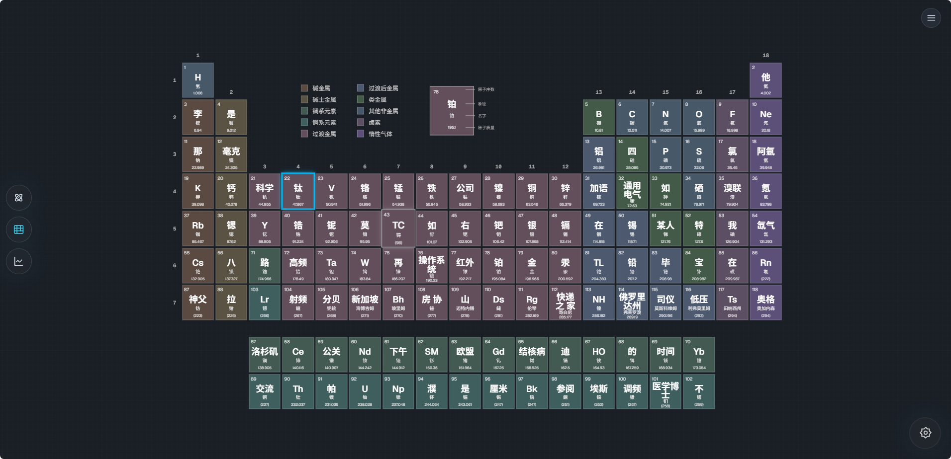 解锁动画创作新可能：Atom Animation 工具全解析