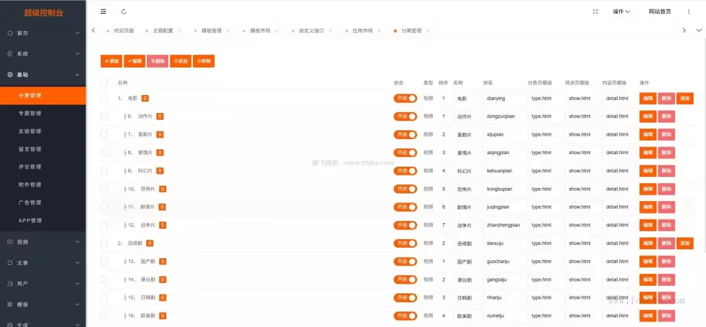 图片[4] - 最新Pro版视频影视系统源码 – 附有9套模板 - 狐狸资源网