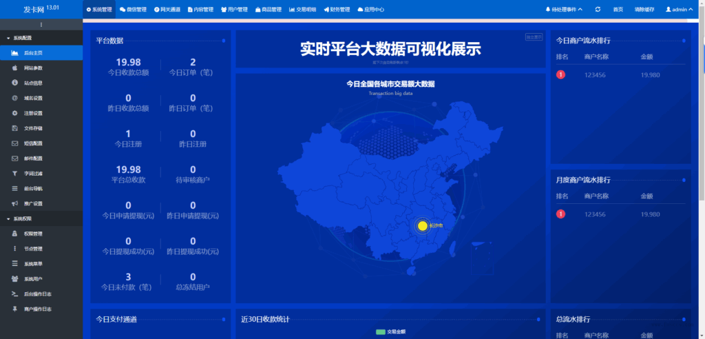 图片[2] - 鲸发卡企业级发卡系统修复版源码v13.01 - 狐狸资源网